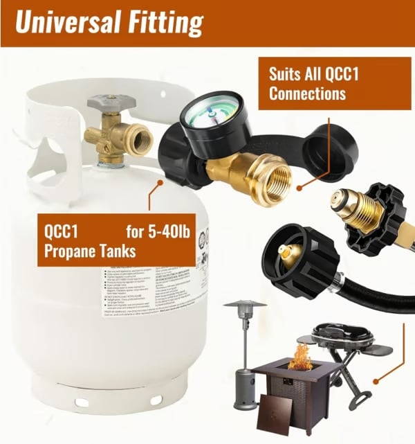 Universal Propane Tank Gauge for 5-40 Pound LP Tanks | Gas Level Indicator for Grill. Heater. RV Camper. QCC1/Type 1 Connection