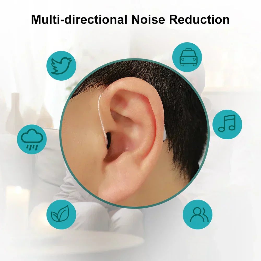 Kaydenth™ Smart. Self-Fitting Bluetooth Hearing Aids (App Controlled)